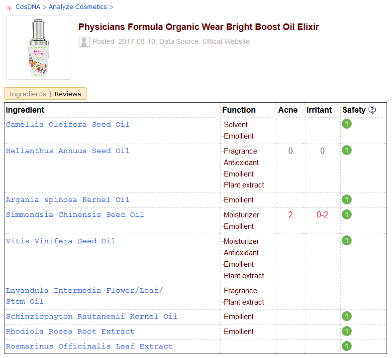 Physicans Formula Bright Booster Oil Elixir CosDNA Analysis