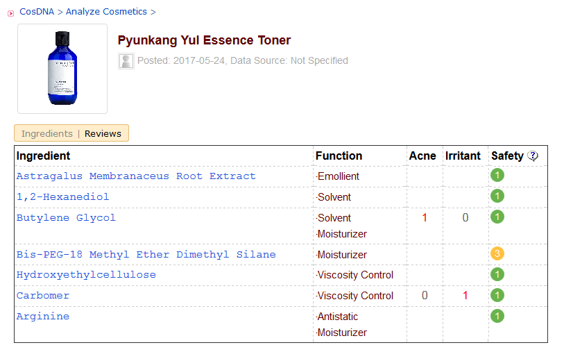 Pyunkang Yul Essence Toner CosDNA Analysis