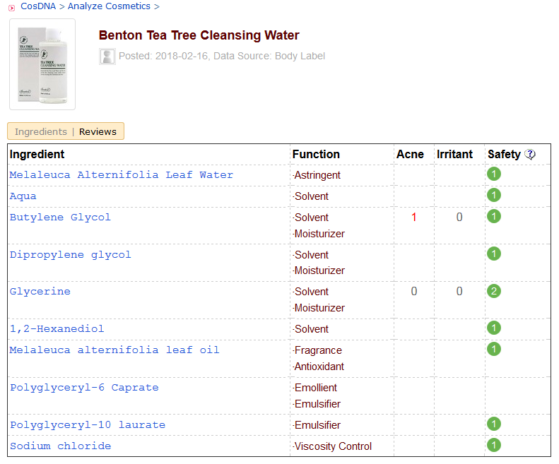 Benton Tea Tree Cleansing Water CosDNA Analysis