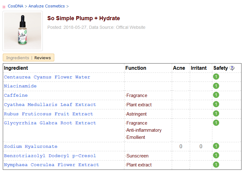 So Simple Plump + Hydrate CosDNA Analysis