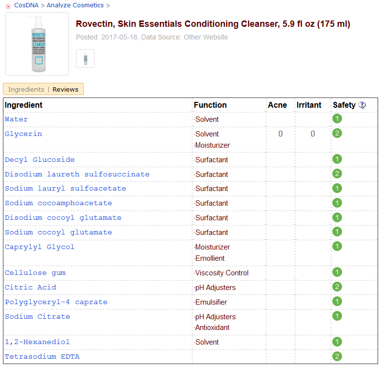 Rovectin Skin Essentials Conditioning Cleanser CosDNA Analysis