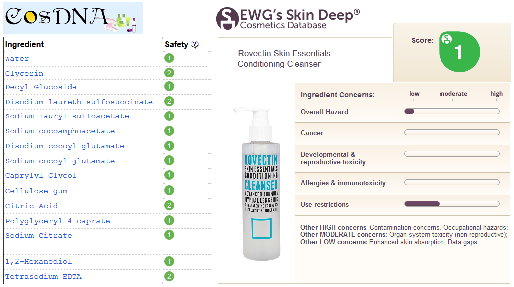 Style Korean Rovectin Set - Conditioning Cleanser Safety Report