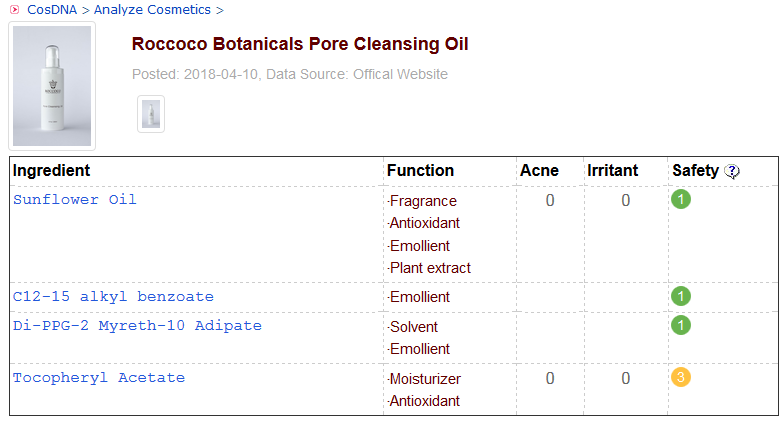 Roccoco Pore Cleansing Oil CosDNA Analysis