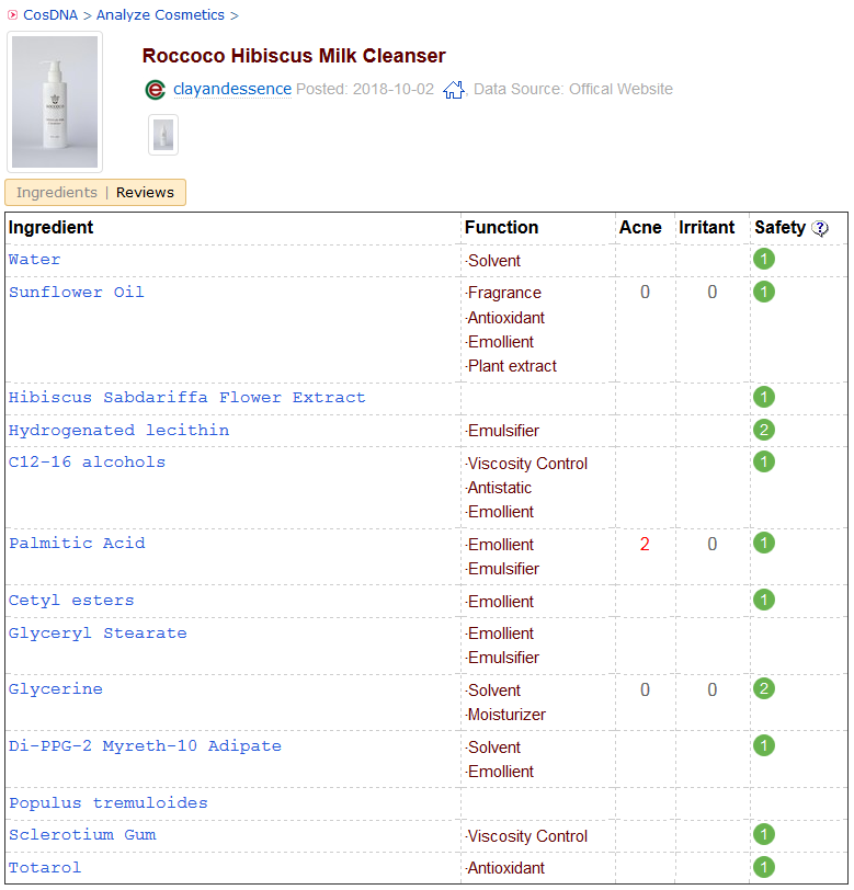 Roccoco Hibiscus Milk Cleanser CosDNA Analysis