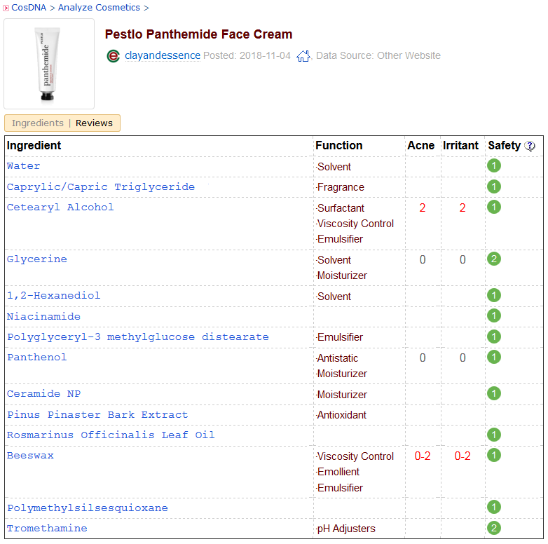 Pestlo Panthemide Face Cream CosDNA Analysis