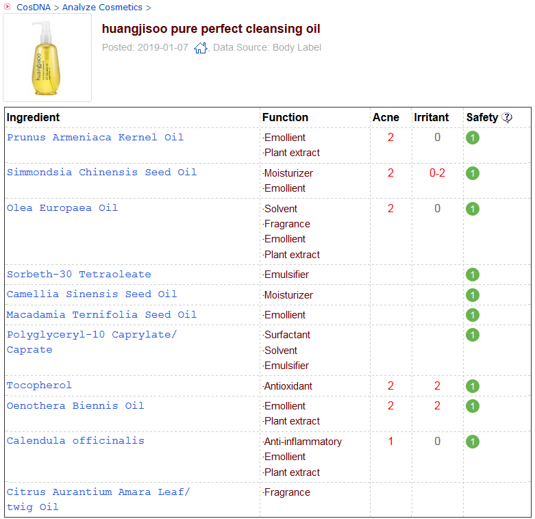 Pure Perfect Cleansing Oil CosDNA Analysis