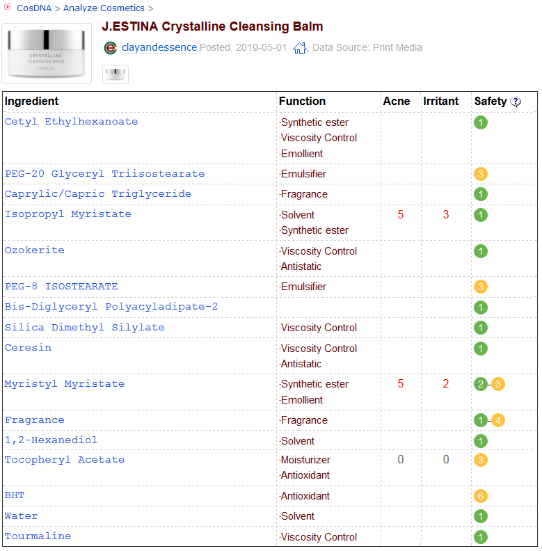 J.Estina Crystalline Cleansing Balm CosDNA Analysis