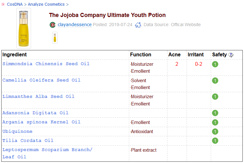 Jojoba Company Ultimate Youth Potion CosDNA Analysis