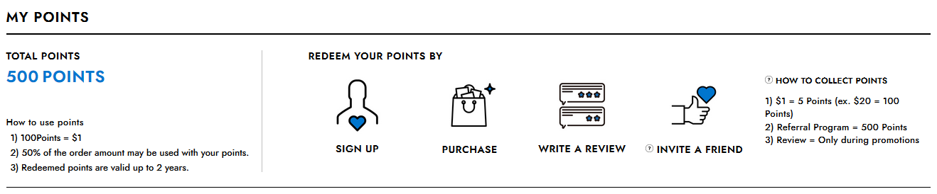 Wishtrend Loyalty Points