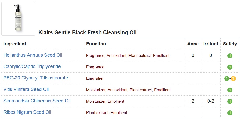 Klairs Gentle Black Fresh Cleansing Oil CosDNA Report